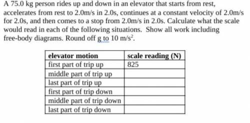 MARKING BRAINLIEST: A 75.0 kg person rides up and down in an elevator that starts from rest, accele