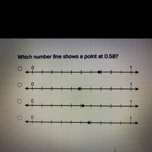 Which number line shows a point at 0.58?
0
O
0
O