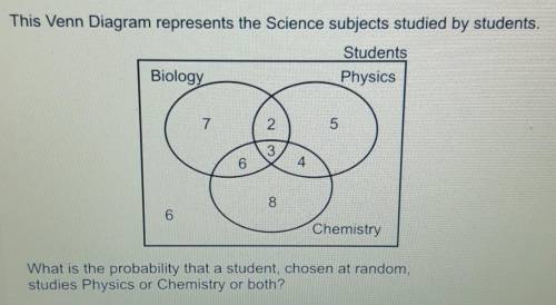 This venn diagram represents

the Science subjects studied by students. what is the probability th