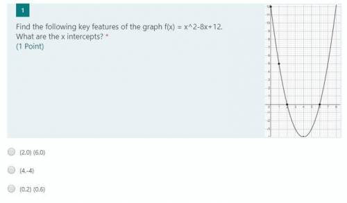 Find the following key features of the graph f(x) = x^2-8x+12.
What are the x intercepts?