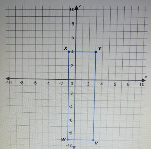 What is the area of rectangle VWXY?
