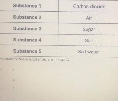 ⚠️⚠️ How many of these substances are mixtures ? ⚠️⚠️
