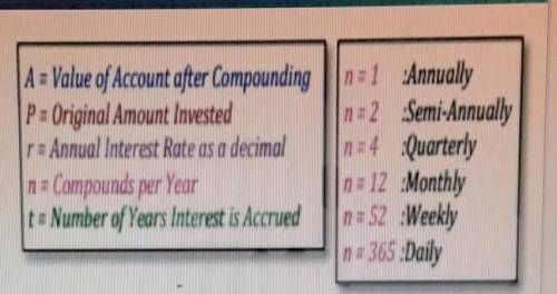 A. Determine the value of an account in which a person invested $6000 for 12 years at an annual rat