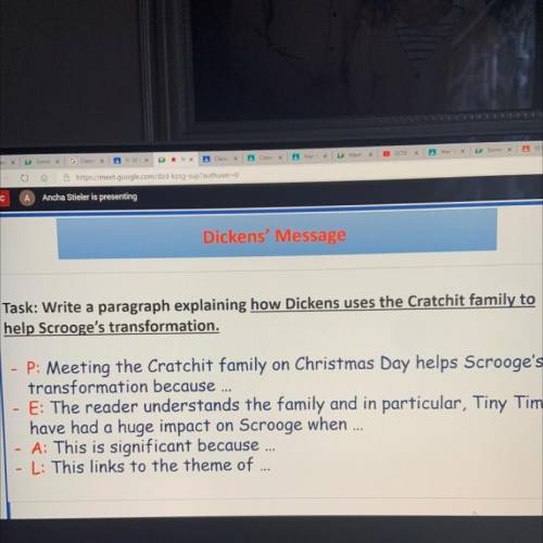 Task: Write a paragraph explaining how Dickens uses the Cratchit family to

help Scrooge's transfo