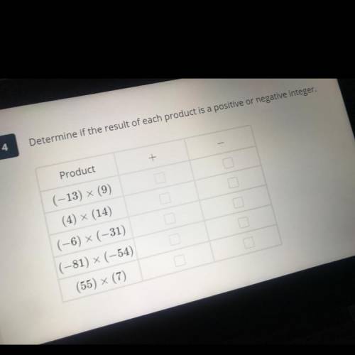 Determine if the result of each product is a positive or negative integer