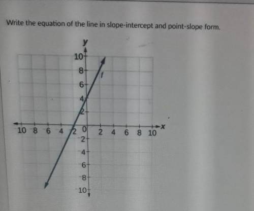 Write the equation of the line in slope- intercept and point-slope form.