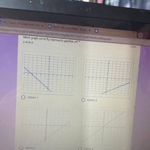 Which graph correctly represents question
y-4/3X-6
