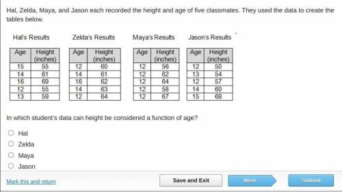 Hal, Zelda, Maya, and Jason each recorded the height and age of five classmates. They used the data