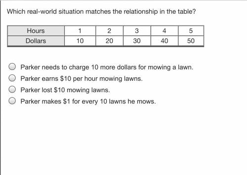 Which real-world situation matches the relationship in the table?

Hours
1
2
3
4
5
Dollars
10
20
3