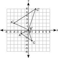Two similar triangles are shown on the coordinate grid:

Which set of transformations has been per