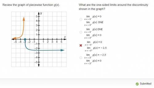 Review the graph of piecewise function g(x).

On a coordinate plane, a curve approaches the x-axis