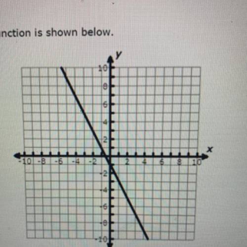 The graph of the function is shown below.

10-BICE
10
If the slope of this line is multiplied by a