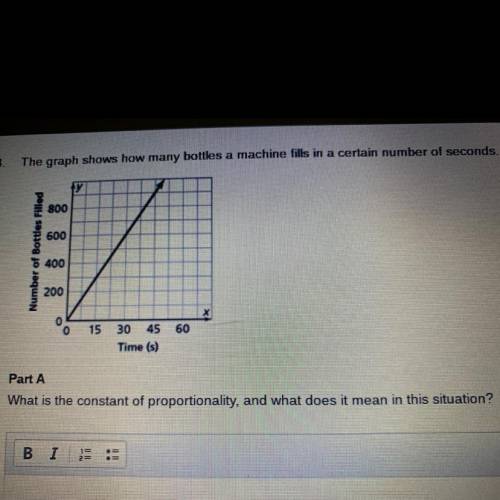 I will give brainliest<3

what is the constant of proportionality in that graph and what does i