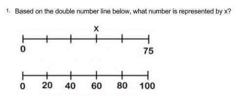 Based on the double number line below, what number is represented by x?