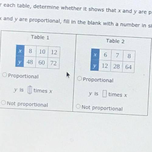 For each table, determine whether it shows that x and y are proportional.

If x and y are proporti