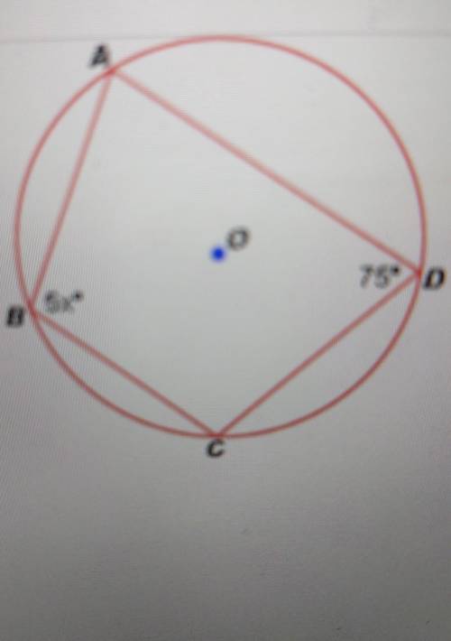 In the diagram below O is circumscribed about quadrilateral. what is value of x?