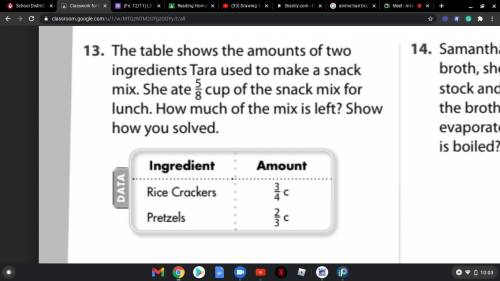 The table shows the amounts of two

ingredients Tara used to make a snack
mix. She ate 5/8 cup of