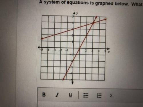 A System of equations is graphed below. What is the solution to the system? Explain