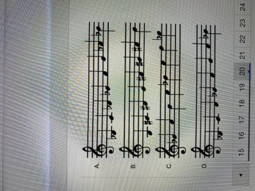 Which scale is a b flat major scale ?
Scale A
Scale B
Scale C
Scale D