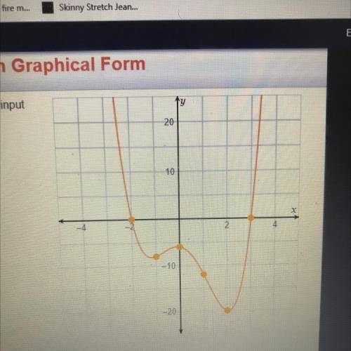 Use the graph to evaluate the function for the given input
value.
fl-1) =
f(1) =