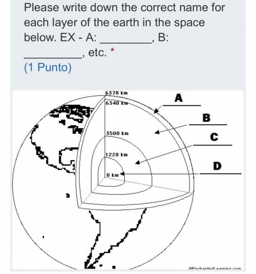 Please write down the correct name for each layer of the earth in the space below. EX - A: ________