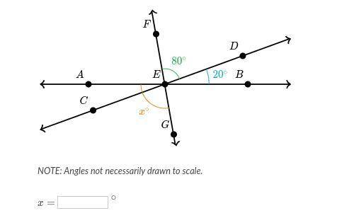 What is the answer to this assignment? The assignment is called finding angle measures between int