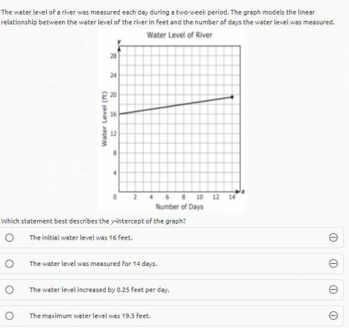 Can someone help me which answer choice do I choose?

The water level of a river was measured each