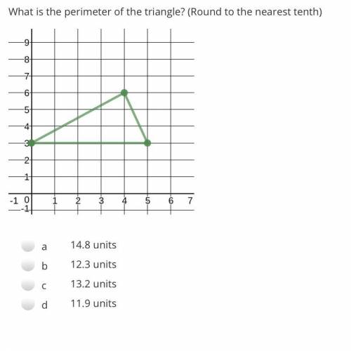 What is the perimeter of the triangle? (Round to the nearest tenth)

06623849-a445-434c-b25b-0f155