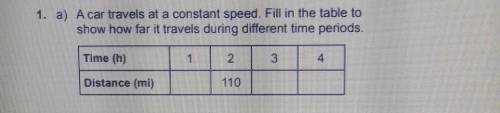 1. a) A car travels at a constant speed. Fill in the table to show how far it travels during differ
