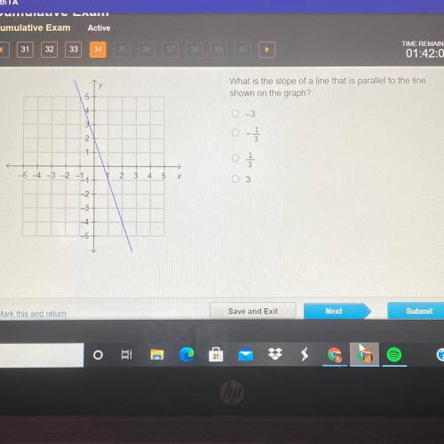 What is the slope of a line that is parallel to the line

shown on the graph?
-3
2.
O-1
}
54 -3 -2