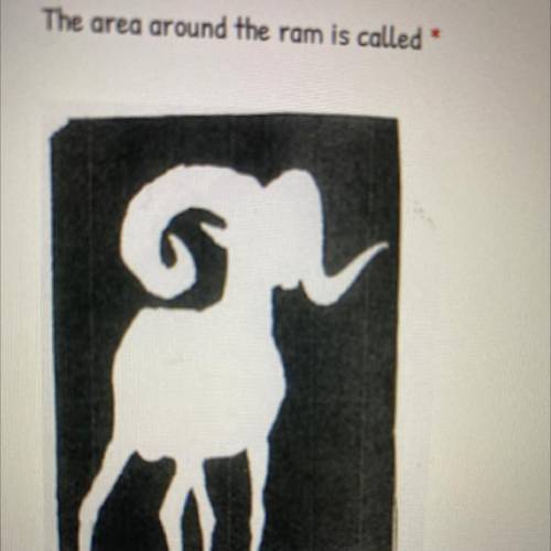 The area around the ram is called

A.Positive space
B.Implied space
C.Negative space
D.Black space