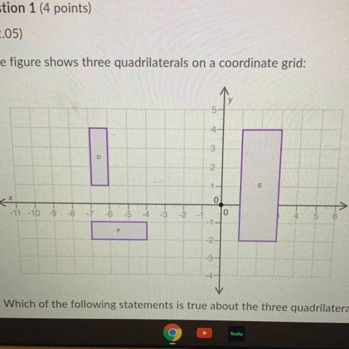 Which of the following statements is true about the three quadrilaterals? (4 points)

1) D and E a