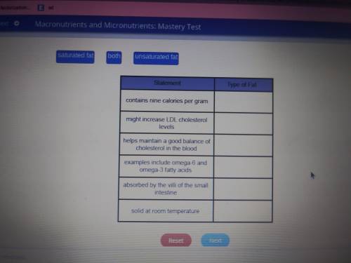 Decide whether each statement describes saturated fat, unsaturated fat, or both saturated and unsat