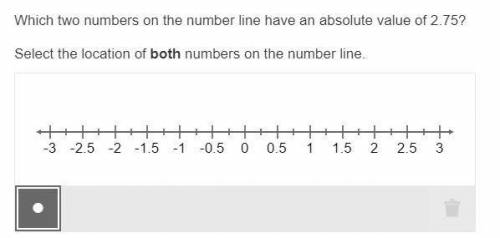 Which two numbers on the number line have an absolute value of 2.75? Select the location of both nu