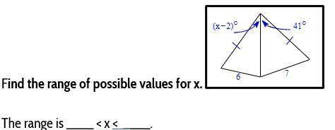 Find the range of possible values for x.
