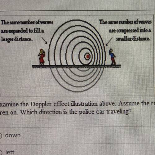 Examine the Doppler effect illustration above. Assume the red dot is a police car with it's

siren