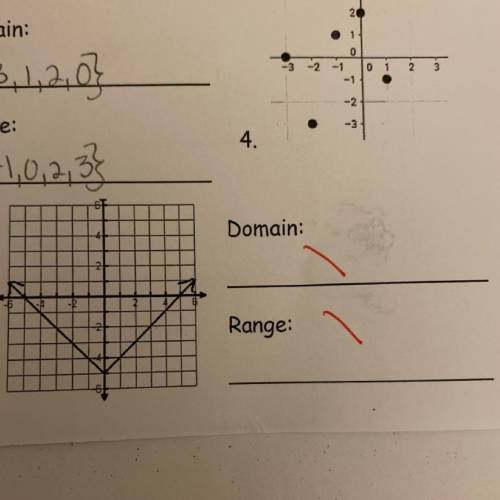 Please the domain and range for the graph on #5