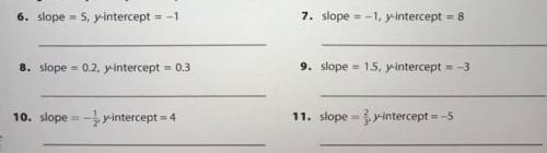 Identify the coordinates of four points on the line with each given slope and y-intercept.
