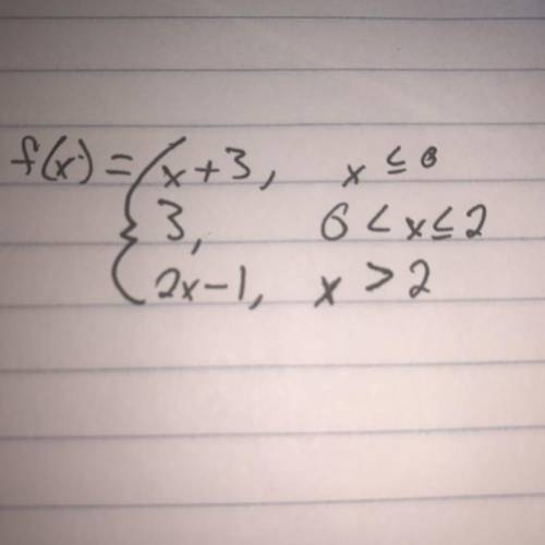 Find whether the equation is odd, even, or neither