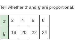 Answer correctly and i will give brainliest