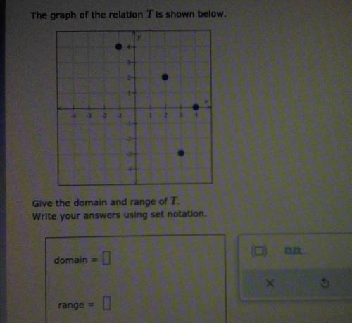The graoh of the relation T is shown below.

Give the domain and range of T.Write your answers usi