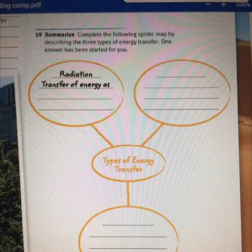 Complete the following spider map by describing the three types of energy transfer. One answer has