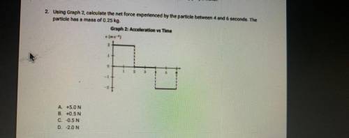 2. Using Graph 2, calculate the net force experienced by the particle between 4 and 6 seconds. The