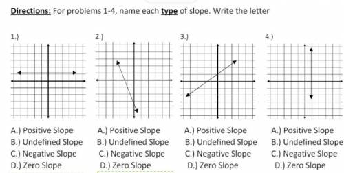Name each type of slope