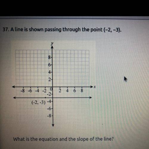 37. A line is shown passing through the point (-2,-3).

(-2.
-3)
What is the equation and the slop