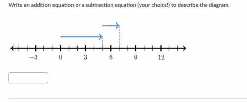 Write an addition equation or a subtraction equation (your choice!) to describe the diagram