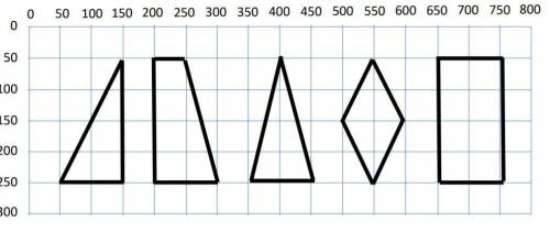 My friend needs to make a webpage in html using canvas to make all of these shapes pls help

100 p
