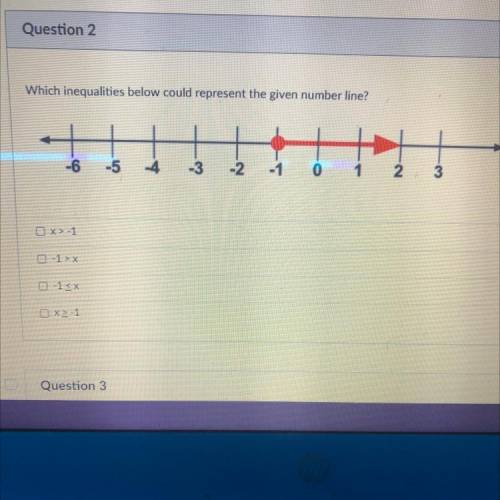 Which inequalities below could represent the given number line?

-6
-5
-4
-3
-2
-1
0
1
1
2
3