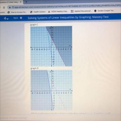 Which graph represents the solution set for the system 6x+ y>-3 and 2x + y<_4?

A graph A
B.