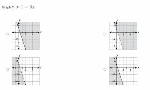 Graph y>1−3x.
A B
C D